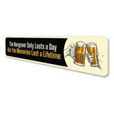 Beer Hangover Sign